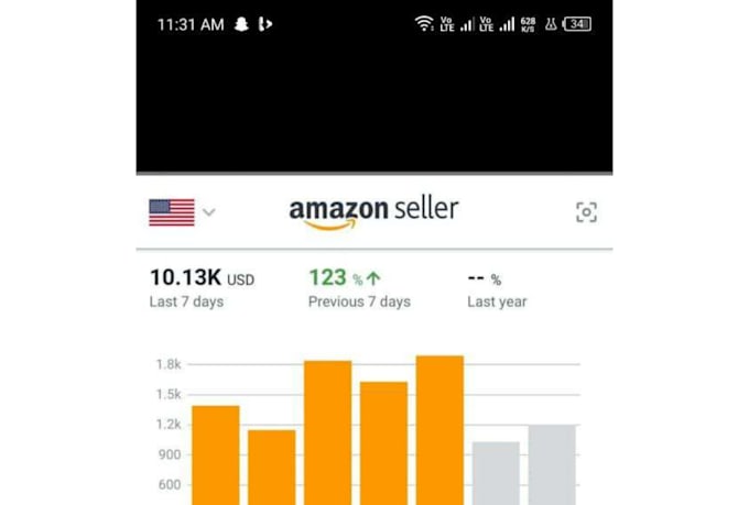 do expert amazon fba product research using helium 10
